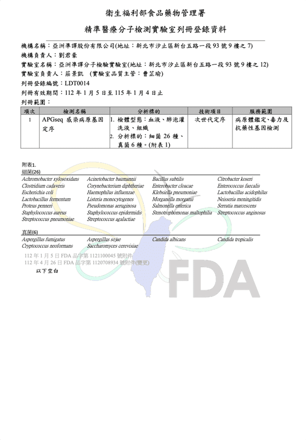 精密医療分子検査ラボ認証（台湾 衛生福利部 FDA）